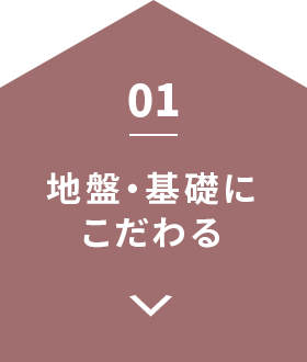 地盤・基礎にこだわる