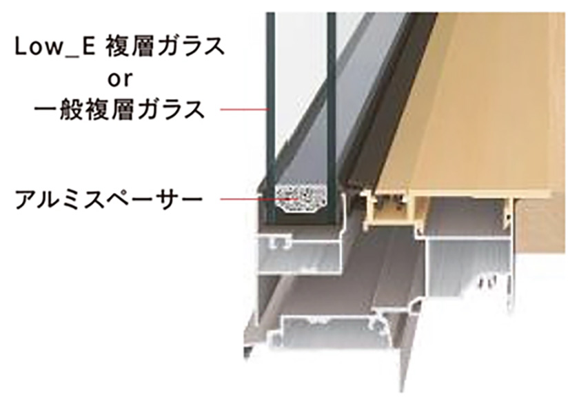 高断熱を追求しガラス高性能化
