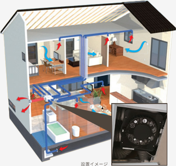 ルフロ400を採用したお施主様の声